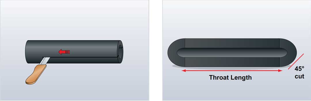 แบ่งฉนวนยางดำชนิดท่อเป็น 2 ท่อตามแนวยาวให้มีขนาดเท่ากับความยาวหน้าแปลนท่อดักท์