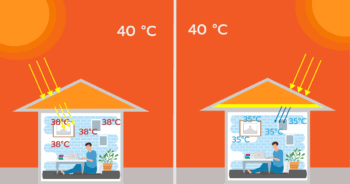 ฉนวนกันความร้อนช่วยให้บ้านเย็น