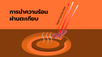 การนำความร้อนผ่านตะเกียบ