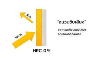 Sound absorption insulation information