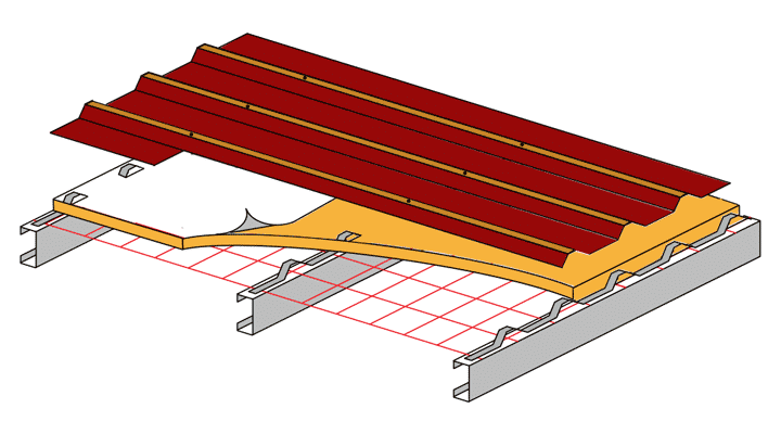 ROOF INSTALLATION GUIDE