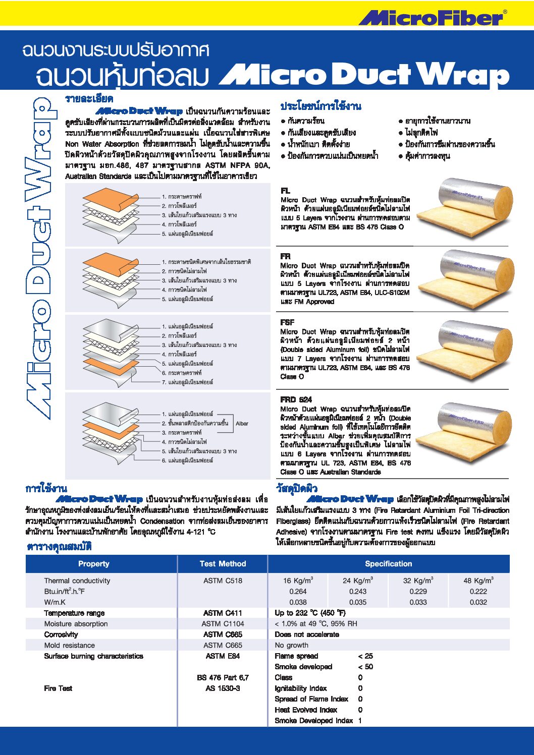 MicroDuctWrap pdf