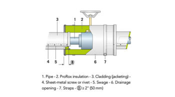 insulation of valves and flanges design2