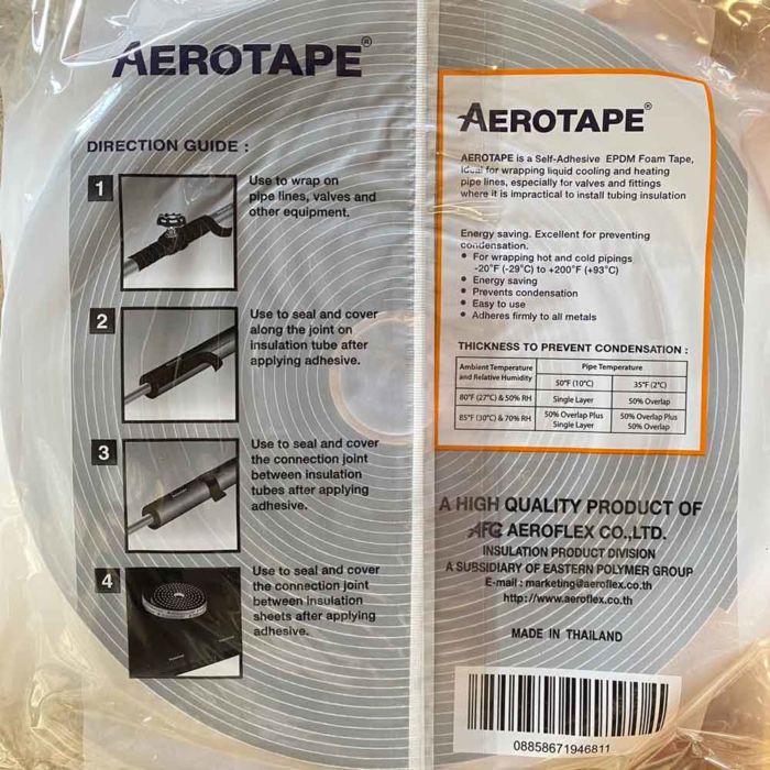 แพ็คเกจด้านหลัง AEROTAPE